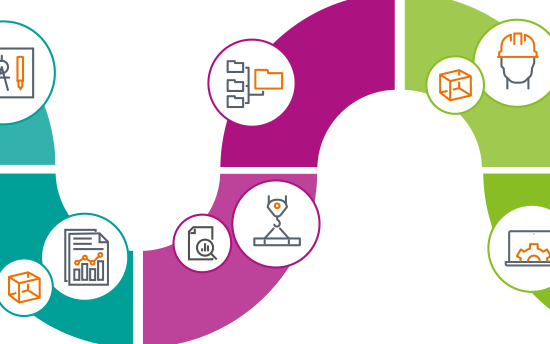 Cadmatic lifecycle graphic